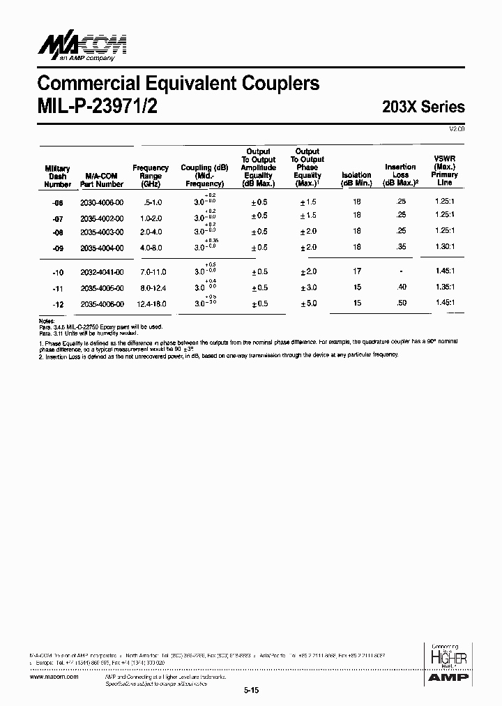 2032-4041-00_2655156.PDF Datasheet