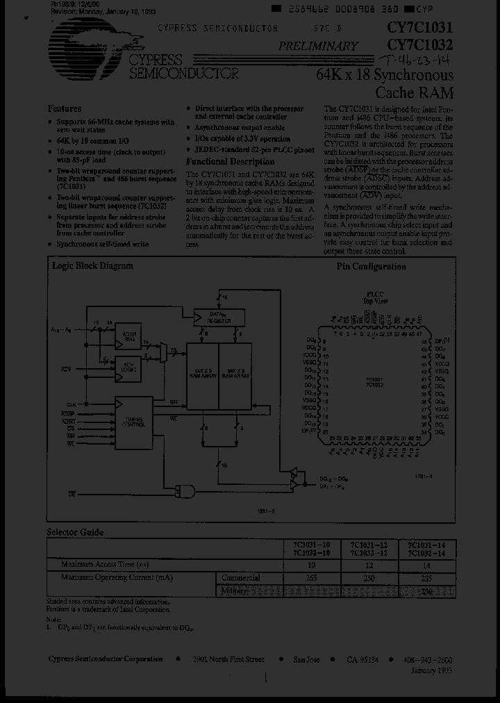 CY7C1031-14JC_2654803.PDF Datasheet