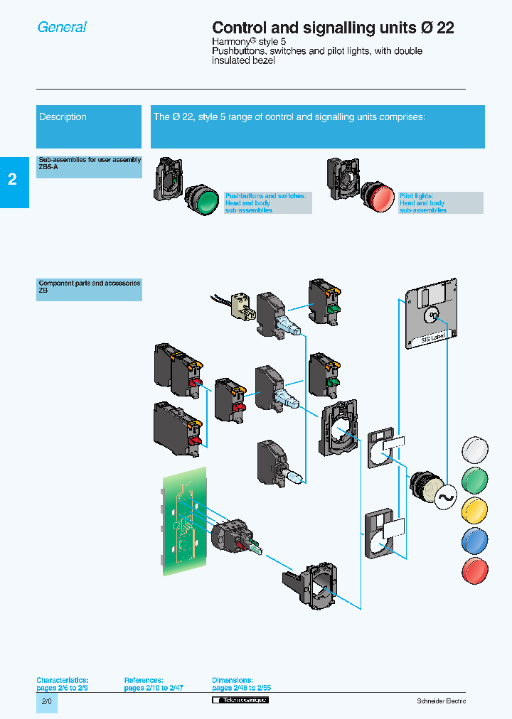 ZB5-AV03_2659880.PDF Datasheet
