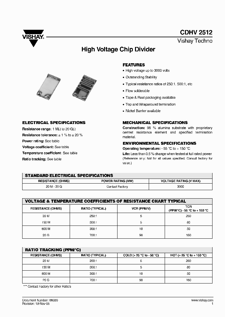 CDHV2512AD2005H2500GE1_2663746.PDF Datasheet