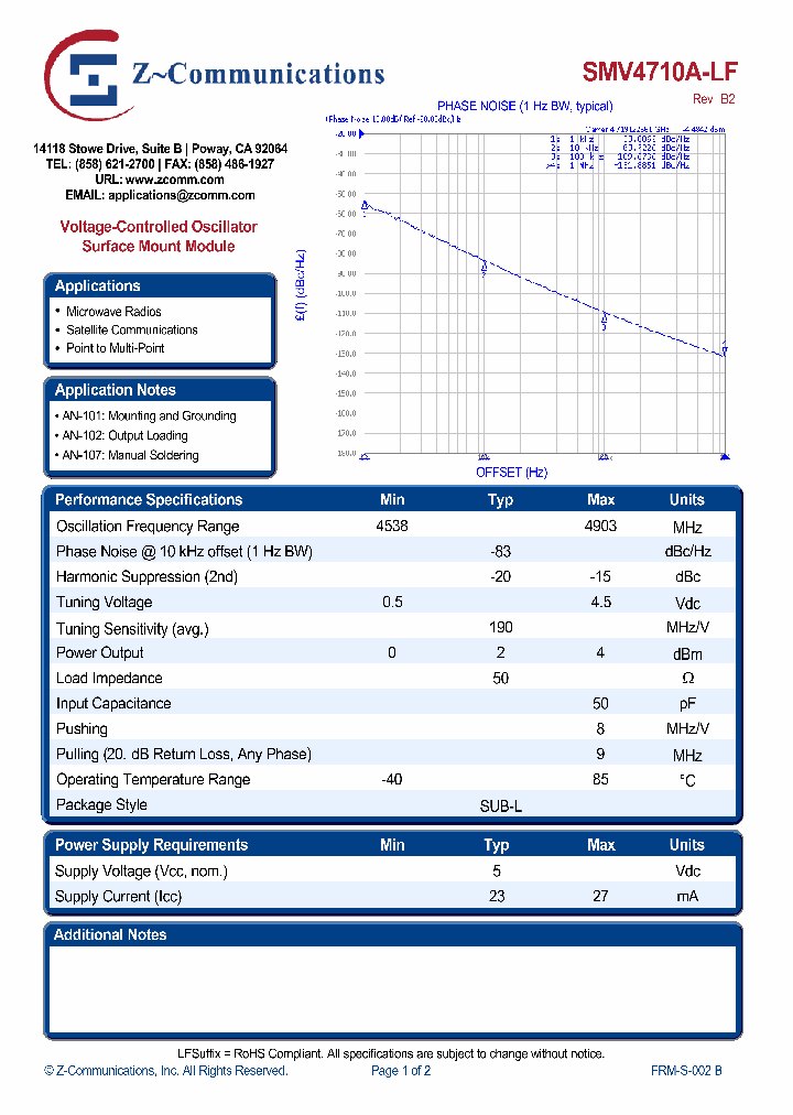 SMV4710A-LF10_2664681.PDF Datasheet