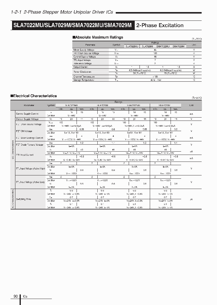 SLA7022MU11_2664805.PDF Datasheet