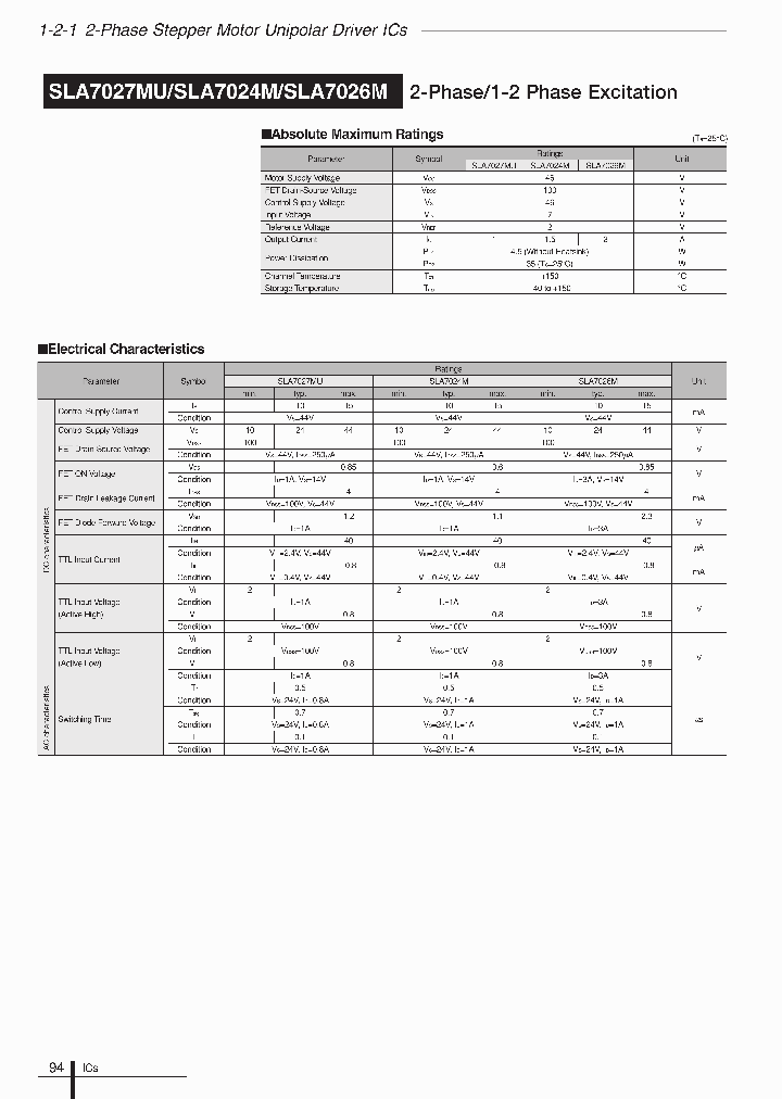 SLA7027MU11_2664816.PDF Datasheet