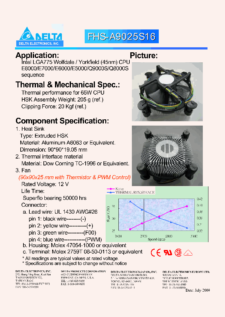 FHS-A9025S17_2666687.PDF Datasheet