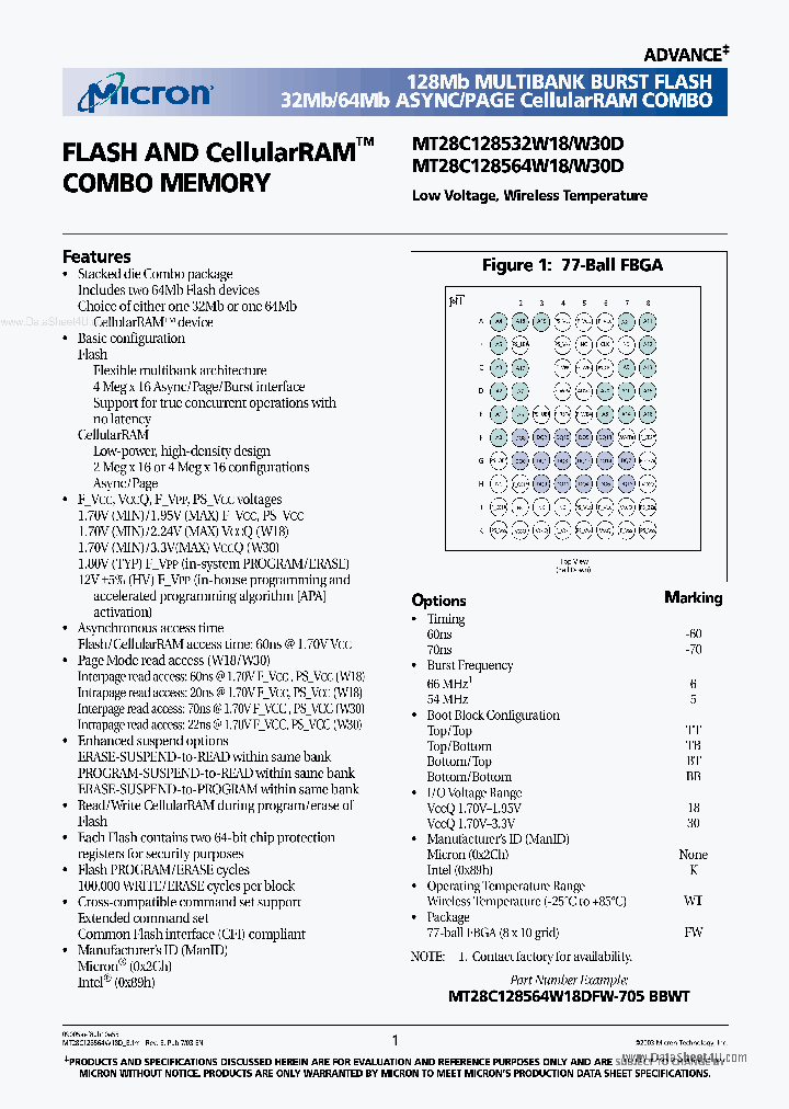 MT28C128532W18_2667881.PDF Datasheet