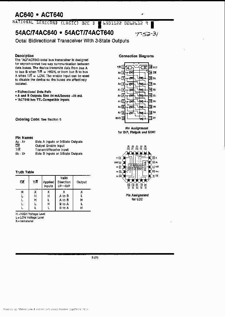 54AC640FM_2667577.PDF Datasheet
