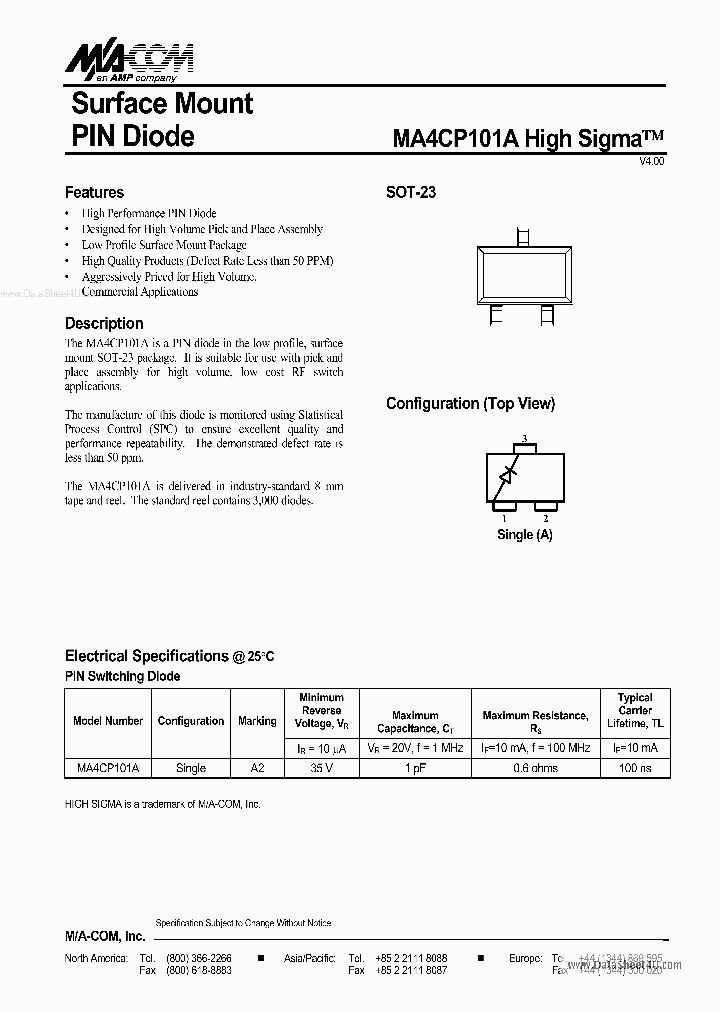 MA4CP101A_2668117.PDF Datasheet