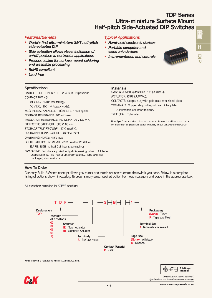 TDP02H0SBD1_2668443.PDF Datasheet