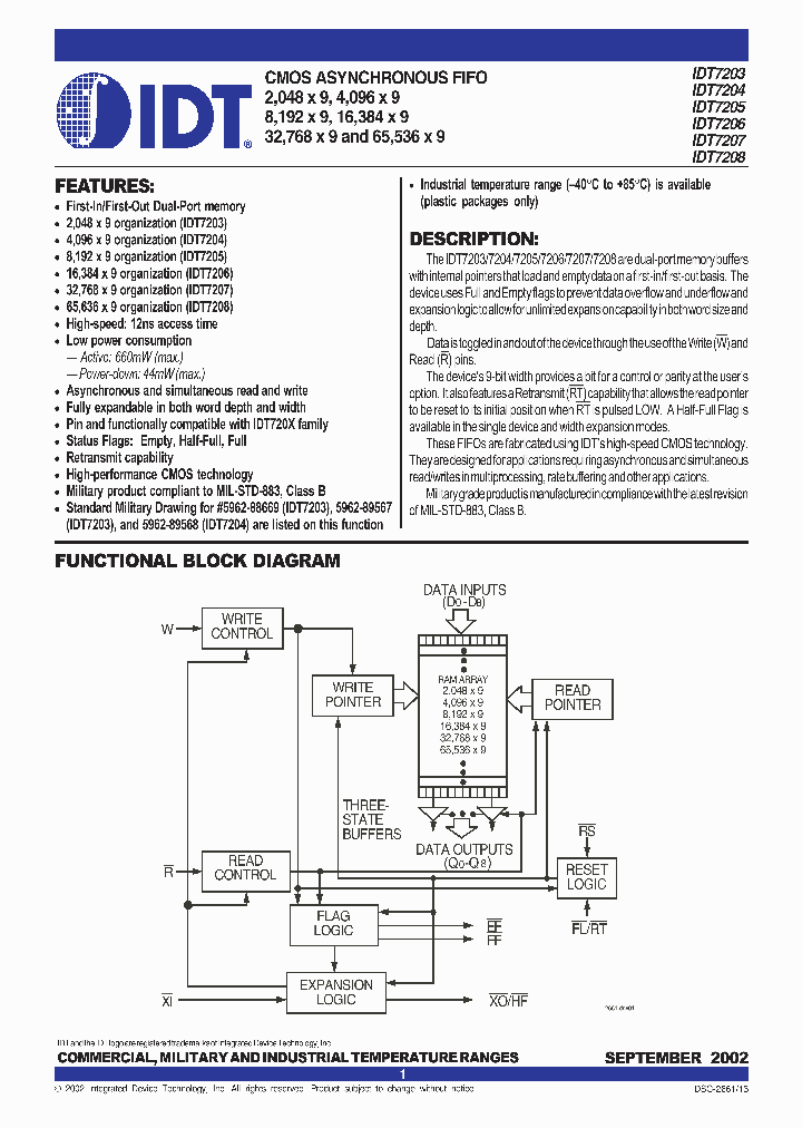 IDT5962-9317703MXA_2669339.PDF Datasheet