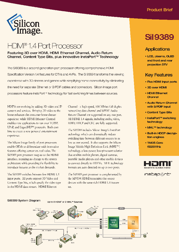 SII9389_2669652.PDF Datasheet