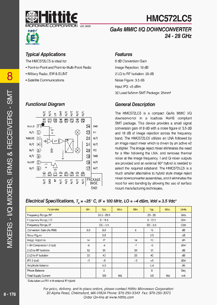 HMC572LC5_2669833.PDF Datasheet