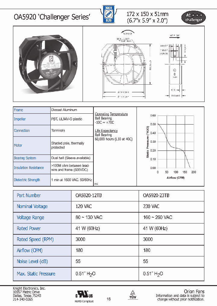 OA5920-12TB_2670772.PDF Datasheet