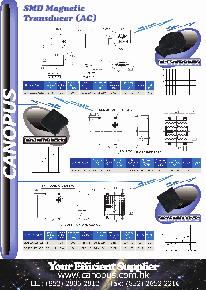 CSMT1003D2670LS_2671176.PDF Datasheet