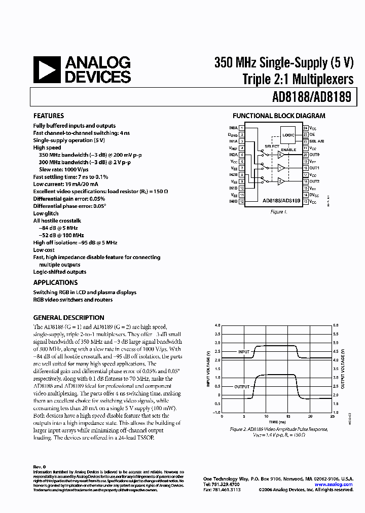 AD8188Z-EVALZ_2673109.PDF Datasheet