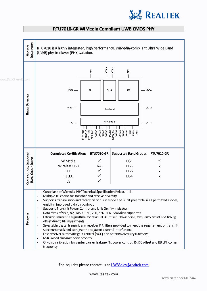 RTU7010-GR_2676839.PDF Datasheet