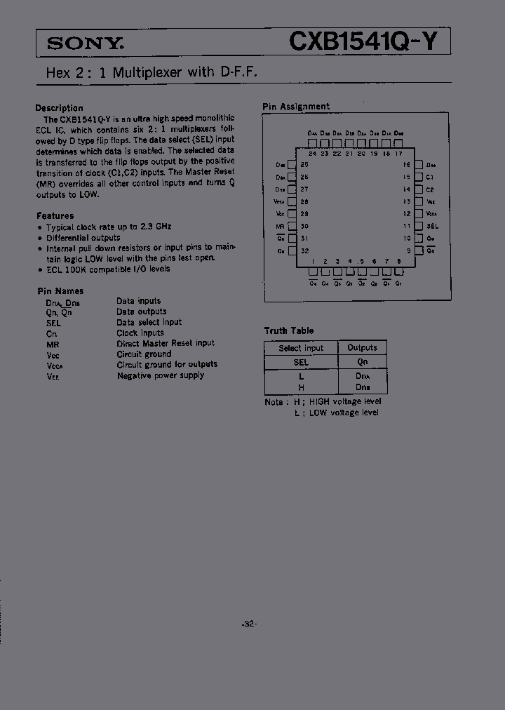 CXB1541Q-Y_2676896.PDF Datasheet