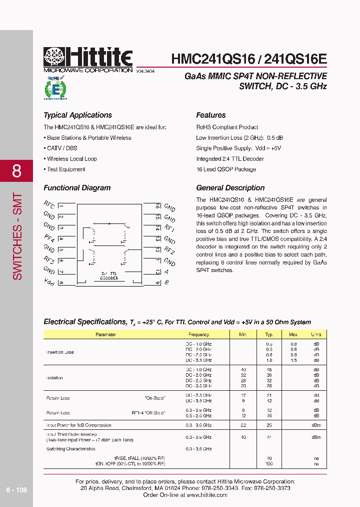 241QS16E_2676841.PDF Datasheet