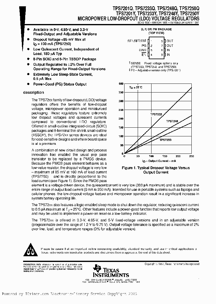 TPS7201QY_2676897.PDF Datasheet
