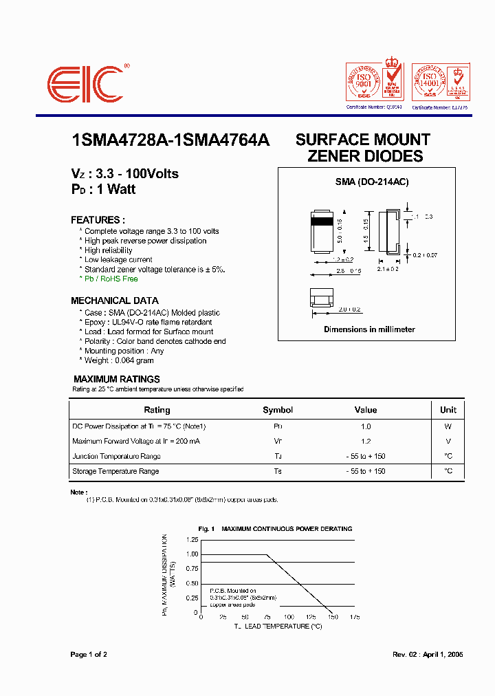 1SMA4734A_2678354.PDF Datasheet