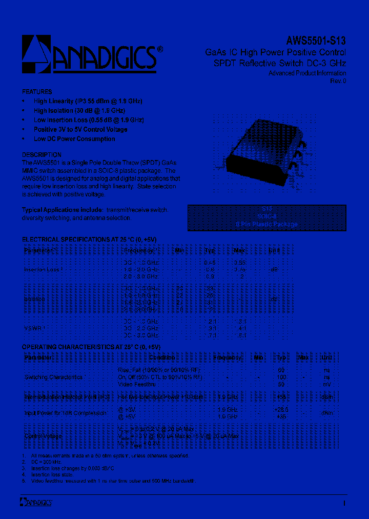 AWS5501S13_2678534.PDF Datasheet