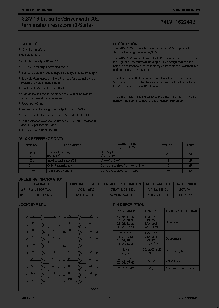 74LVT162244BDL-T_2680816.PDF Datasheet