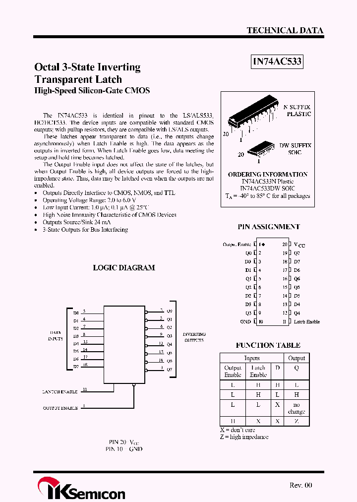 IN74AC533_2679572.PDF Datasheet