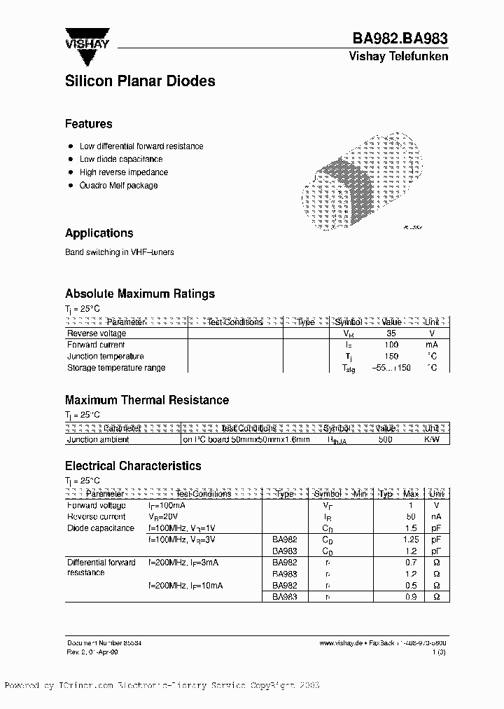 BA982BA983_2680363.PDF Datasheet