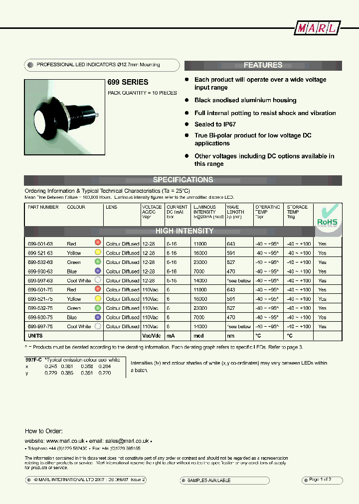 699-521-75_2685991.PDF Datasheet