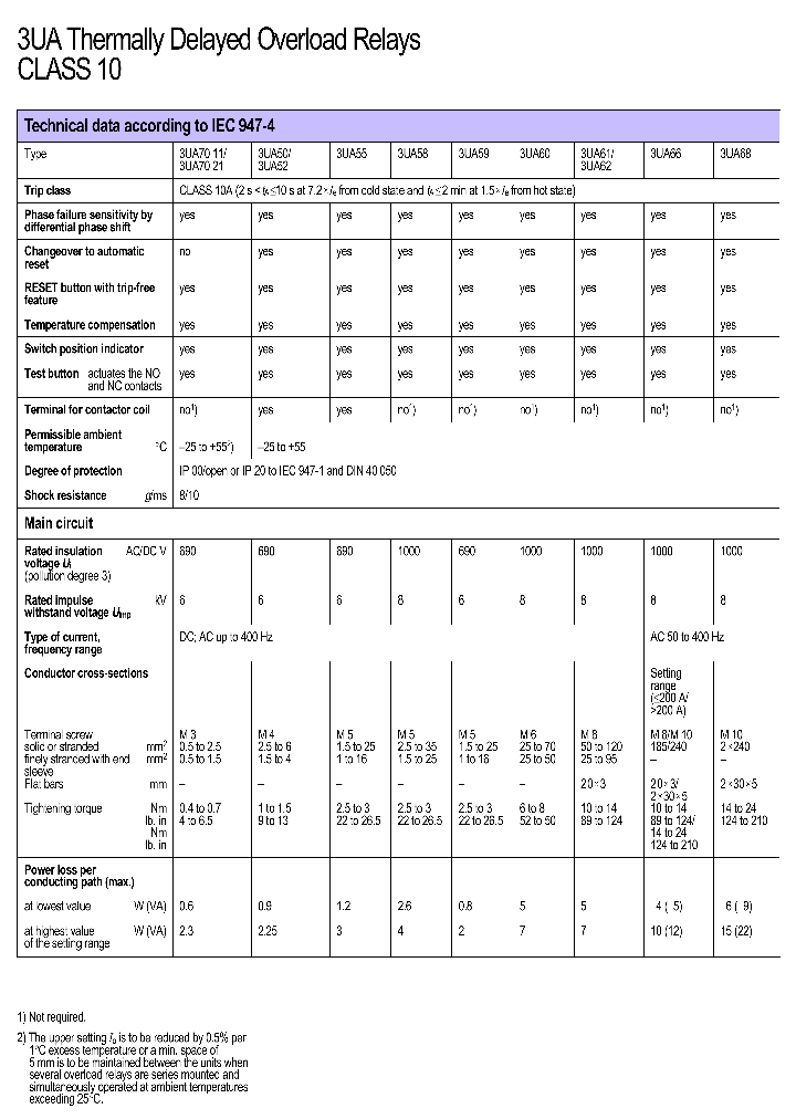 3UA70210J_2686258.PDF Datasheet