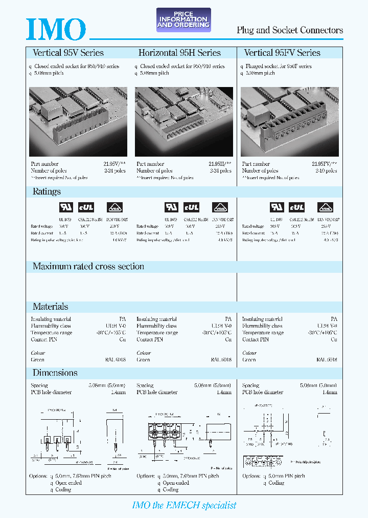 2195H3_2687041.PDF Datasheet