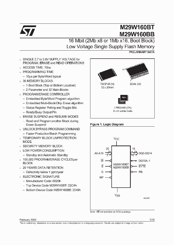 M29W160_2686765.PDF Datasheet