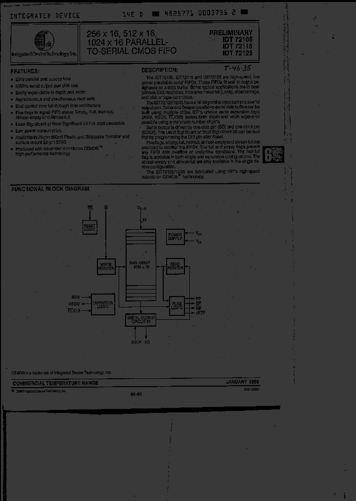 IDT72105L120SO_2687009.PDF Datasheet