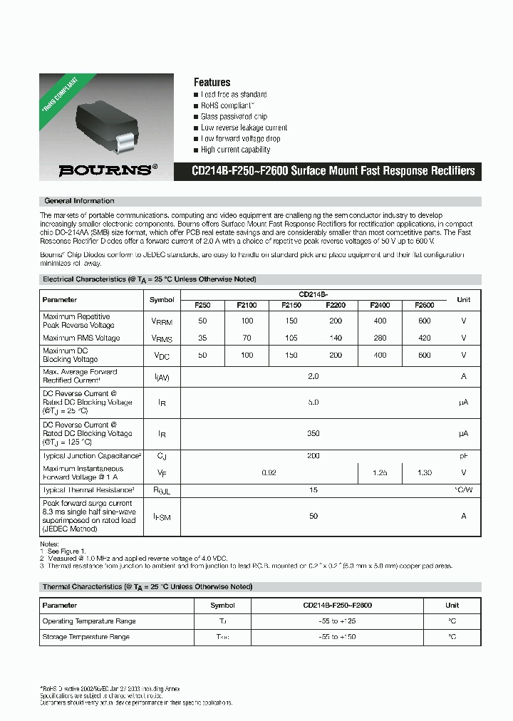 CD214B-F2150_2689463.PDF Datasheet