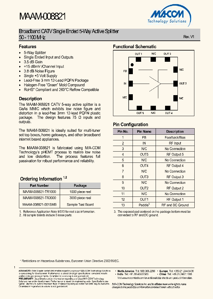 MAAM-008821-TR1000_2688509.PDF Datasheet