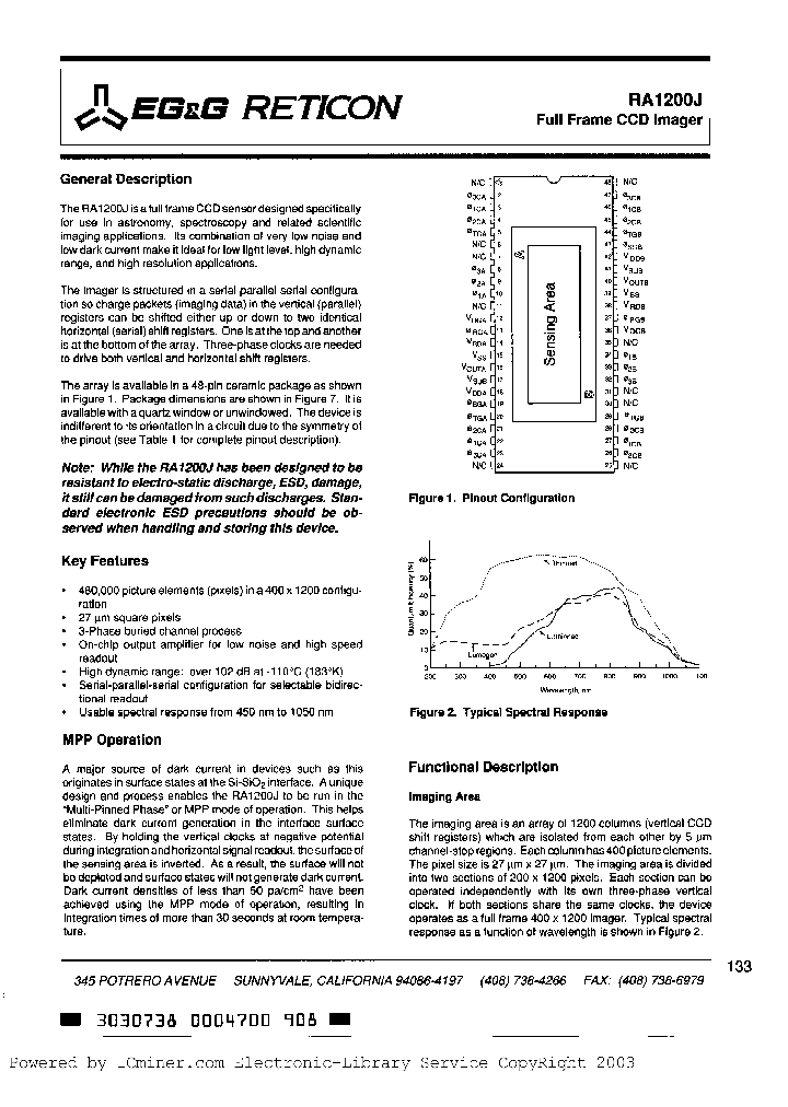 RA1200JAU021_2686306.PDF Datasheet