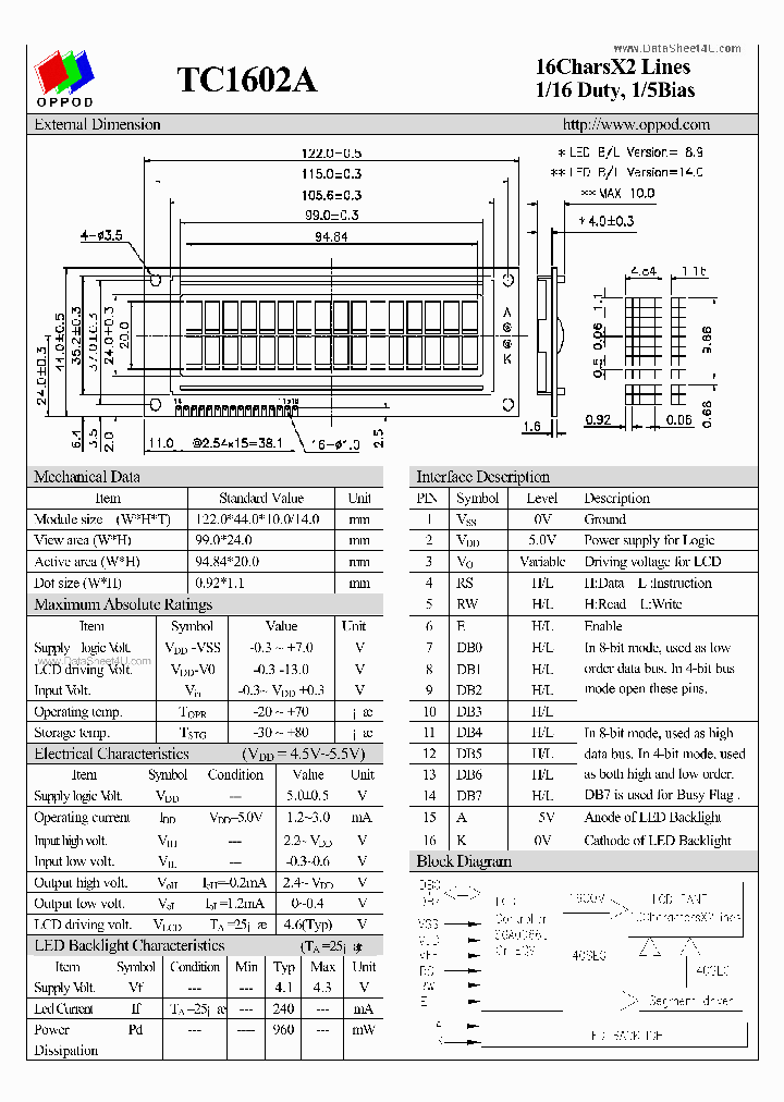 TC1602A_2693705.PDF Datasheet