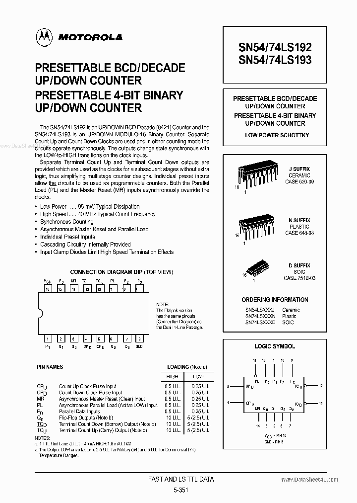 54LS193_2694092.PDF Datasheet