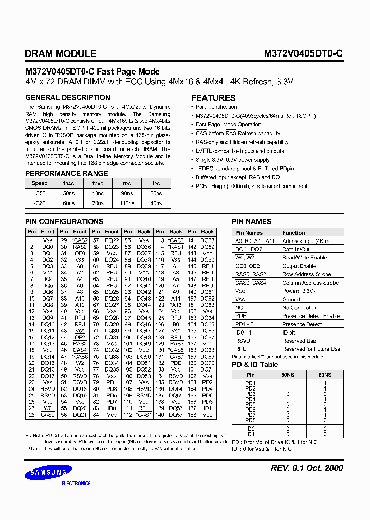 M372V0405DT0-CFASTPAGEMODE_2694722.PDF Datasheet