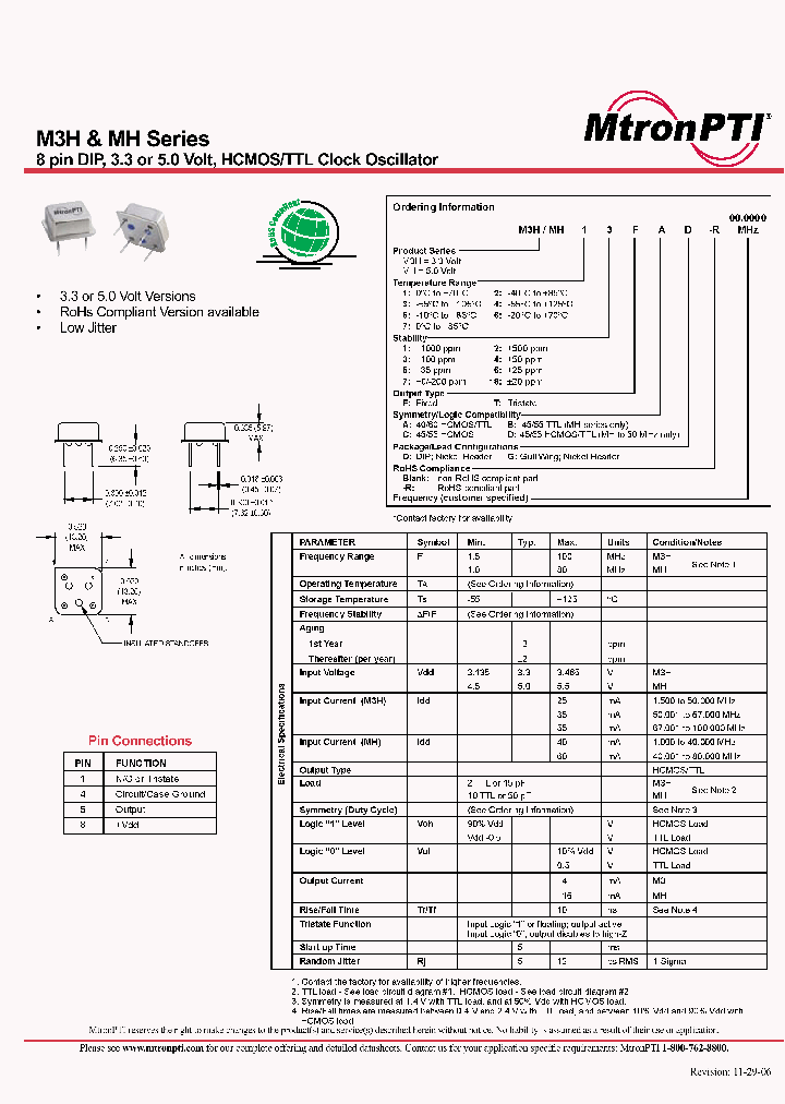 M3H71FAD_2695499.PDF Datasheet