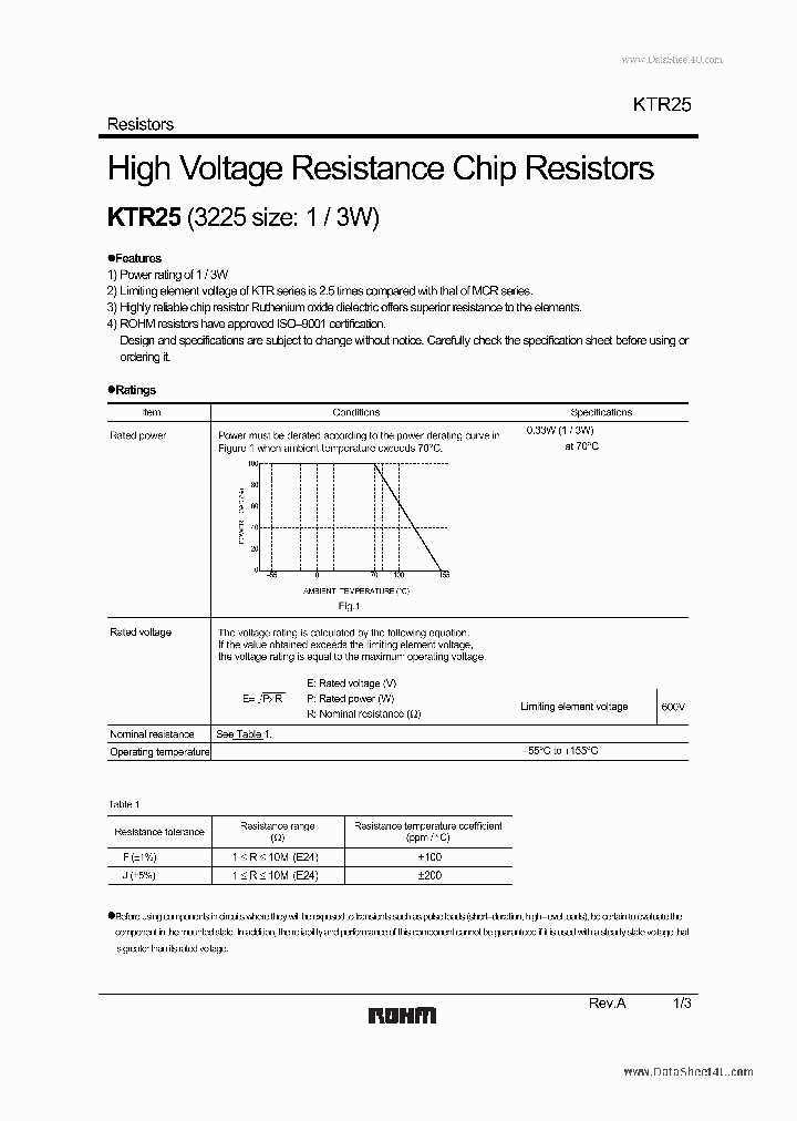 KTR25_2695867.PDF Datasheet
