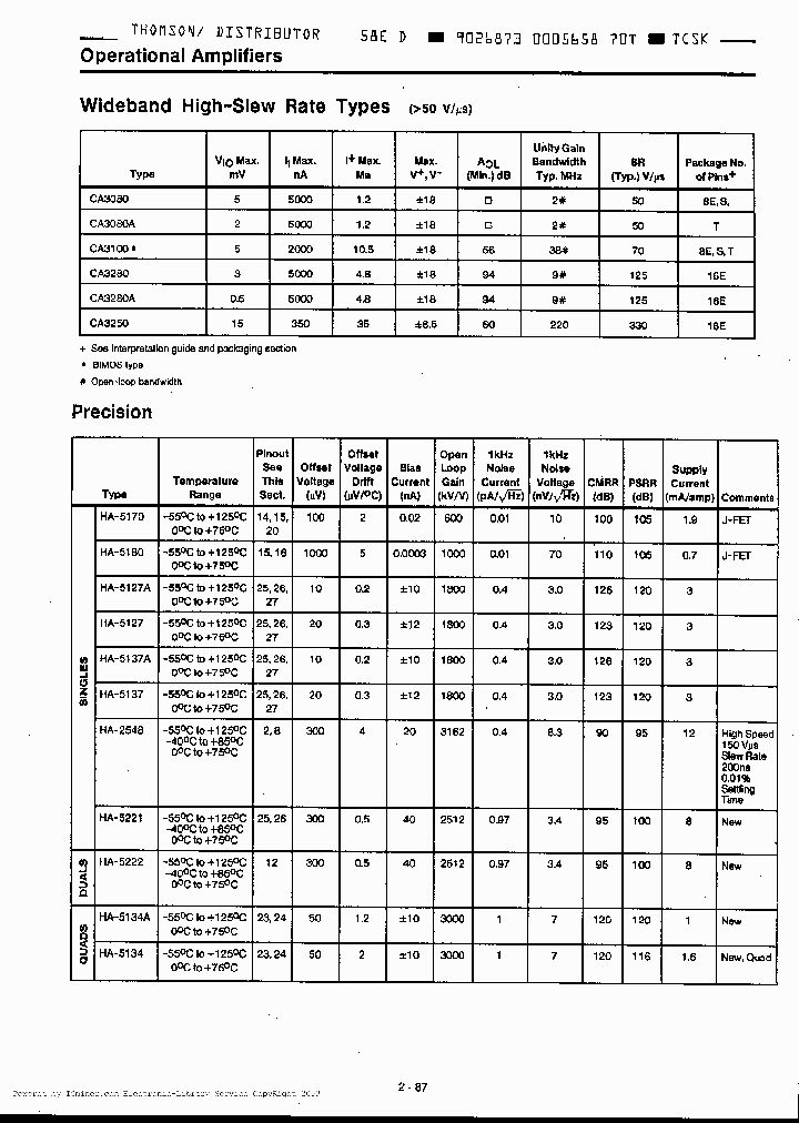HA1-5134-2_2696204.PDF Datasheet
