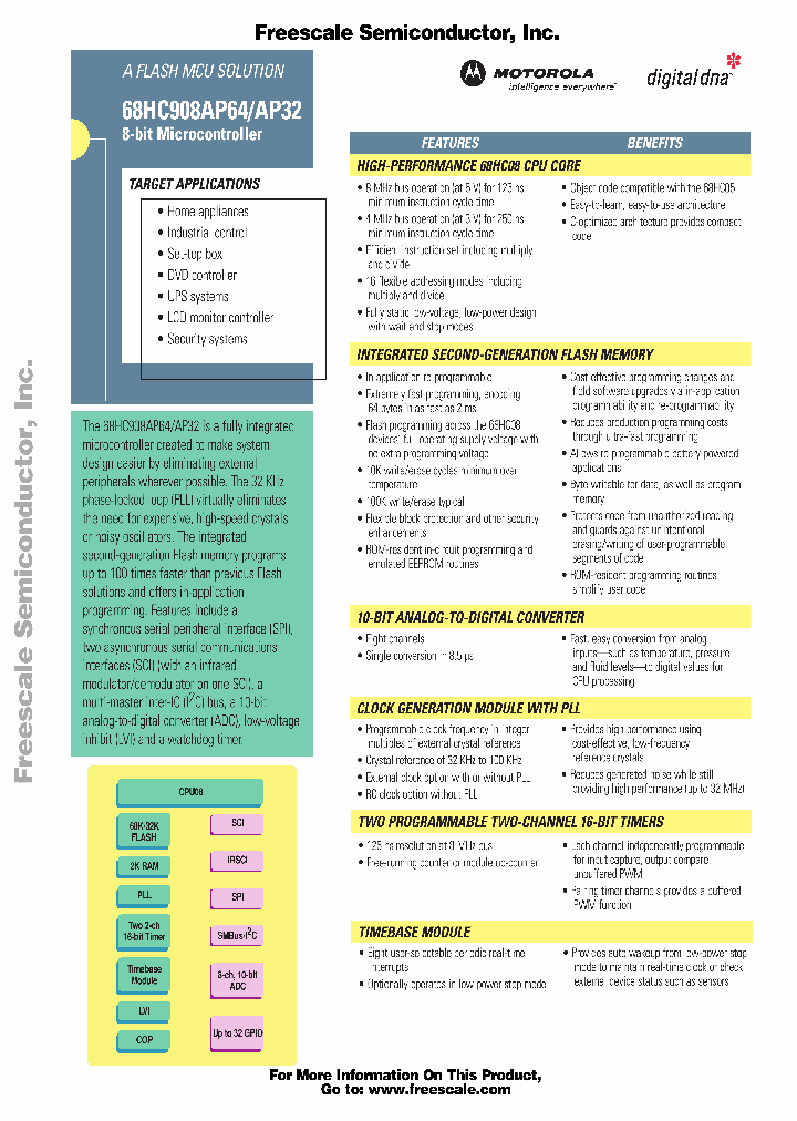 68HC908AP64FS_2697614.PDF Datasheet