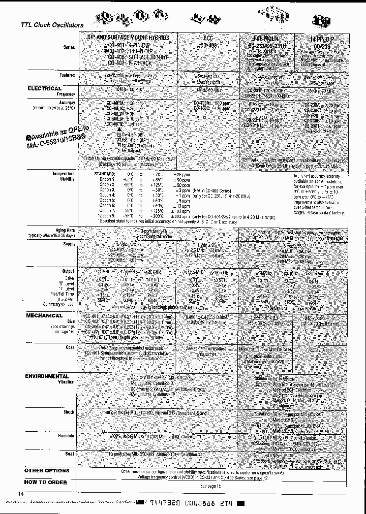 CO231HC-SERIES_2697895.PDF Datasheet