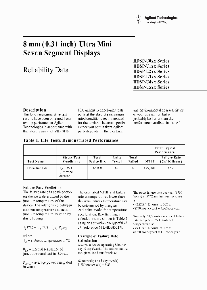 HDSP-U0XX_2699892.PDF Datasheet