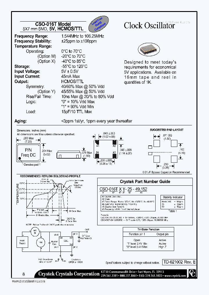 CSO-016T_2700013.PDF Datasheet