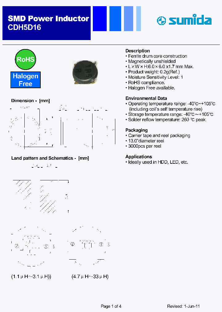 CDH5D16HF-100MC_2702253.PDF Datasheet