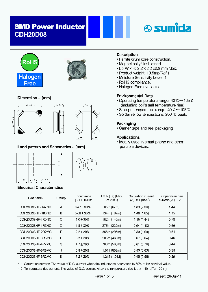 CDH20D08HF-1R0NC_2702307.PDF Datasheet