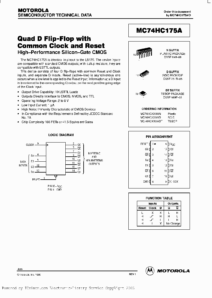 54HC175MB2AJC_2704489.PDF Datasheet