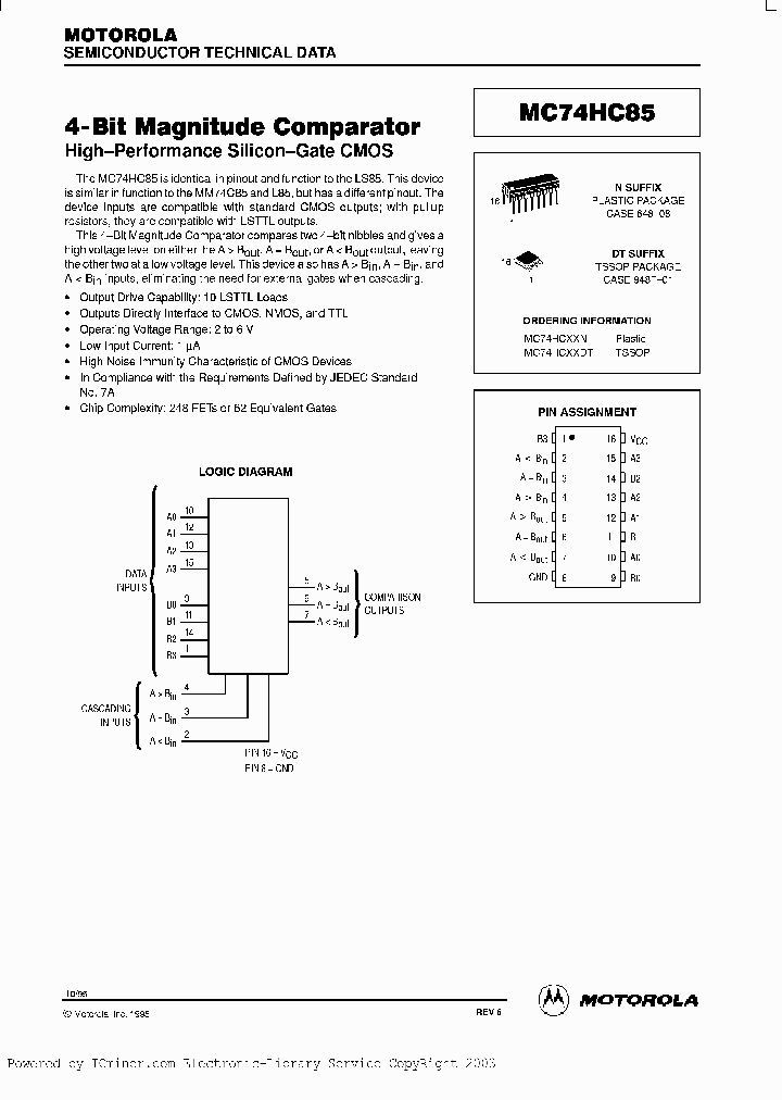 54HC85MB2AJC_2704490.PDF Datasheet