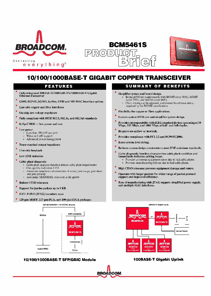 BCM5248_2705077.PDF Datasheet